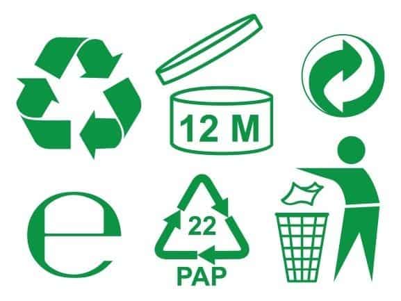 Plastics recycling market